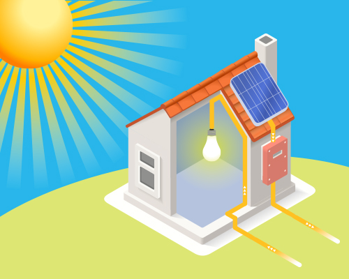 rector image showing the energy flow from the sun to solar panels, powering a light bulb in house and putting power into wall battery