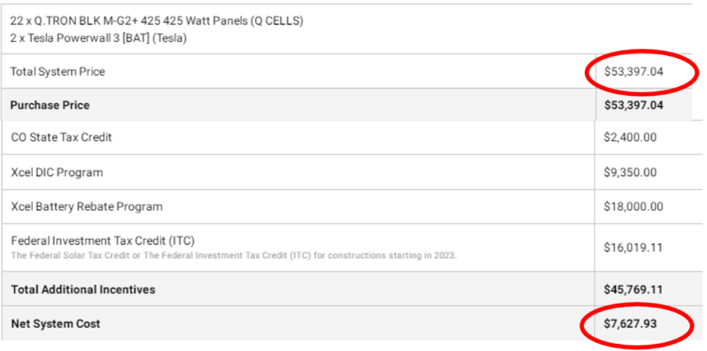 Cost Breakdown Example | Xcel Energy Solar Rewards Colorado DI-Community Program | Solar Power Pros