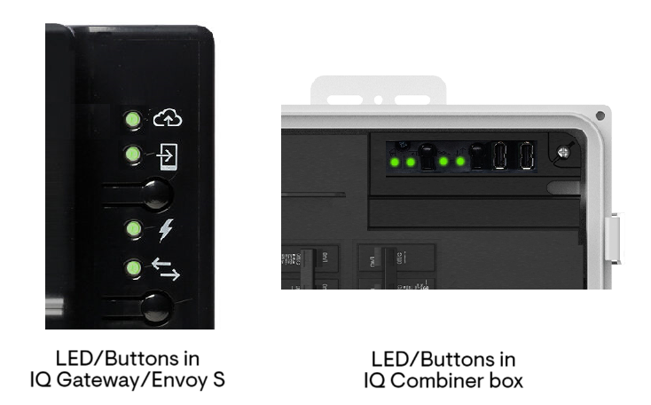 Enphase Troubleshooting - LED lights on in IQ Gateway and Envoy S - Figure 4